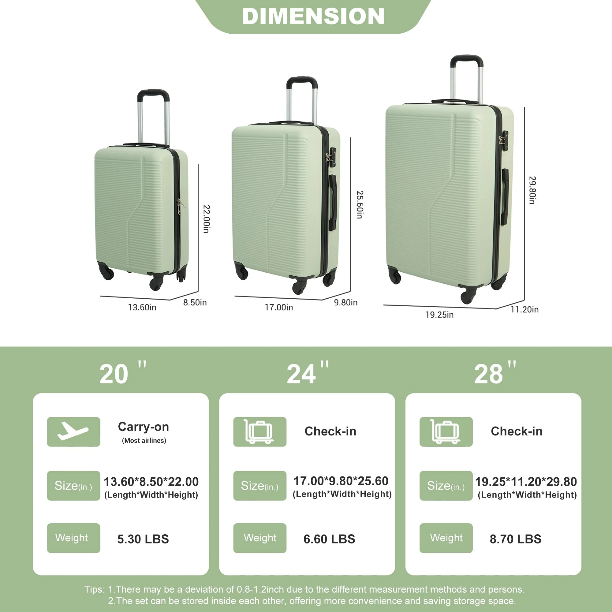 7-Piece ABS Lightweight & Durable Luggage Set in Green - Image 3