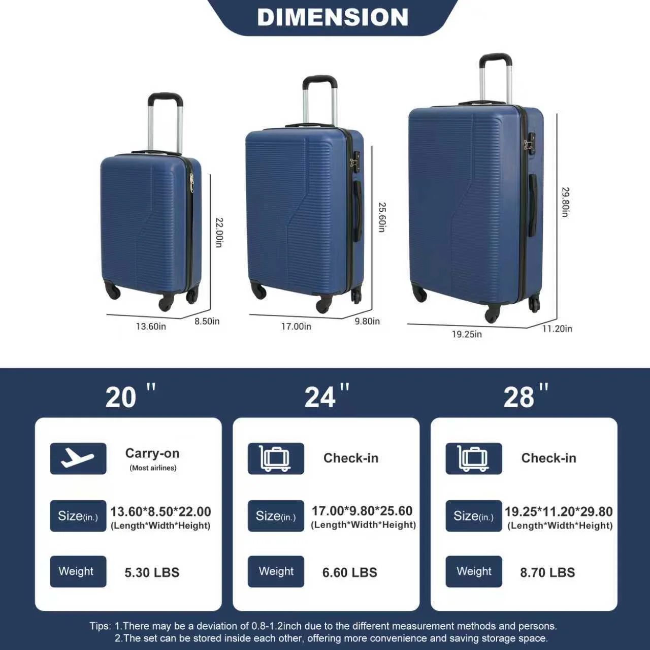 7-Piece ABS Luggage Set with Spinner Wheels and TSA Lock - Image 3