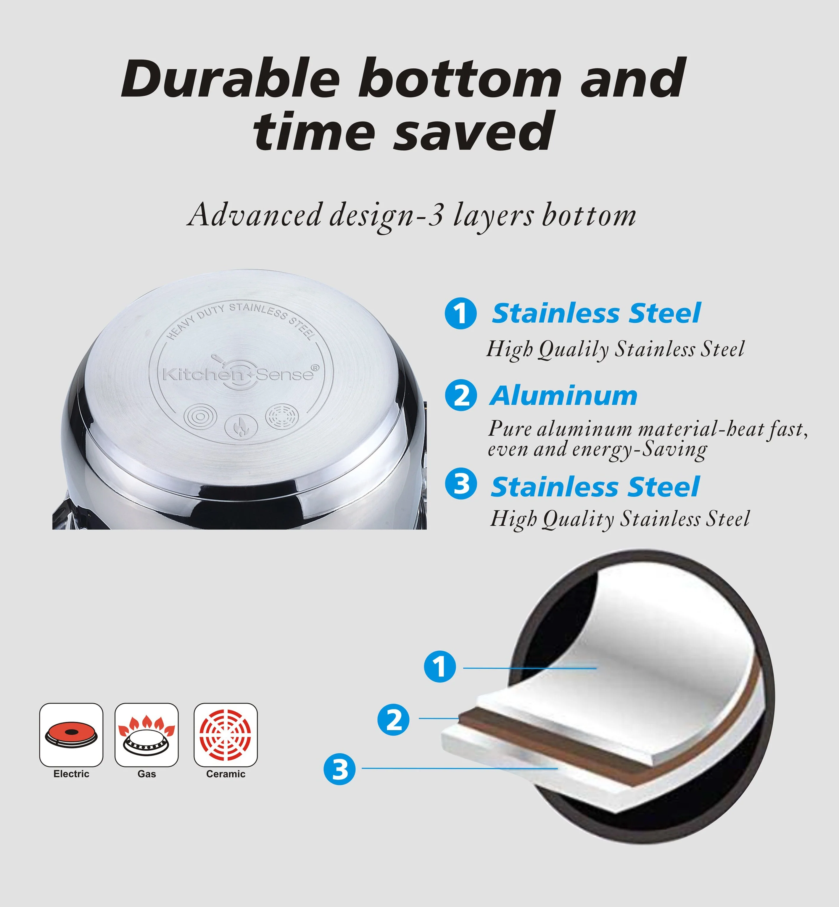 7-Piece Kitchen Cookware Set, Pots and Pans - Image 5