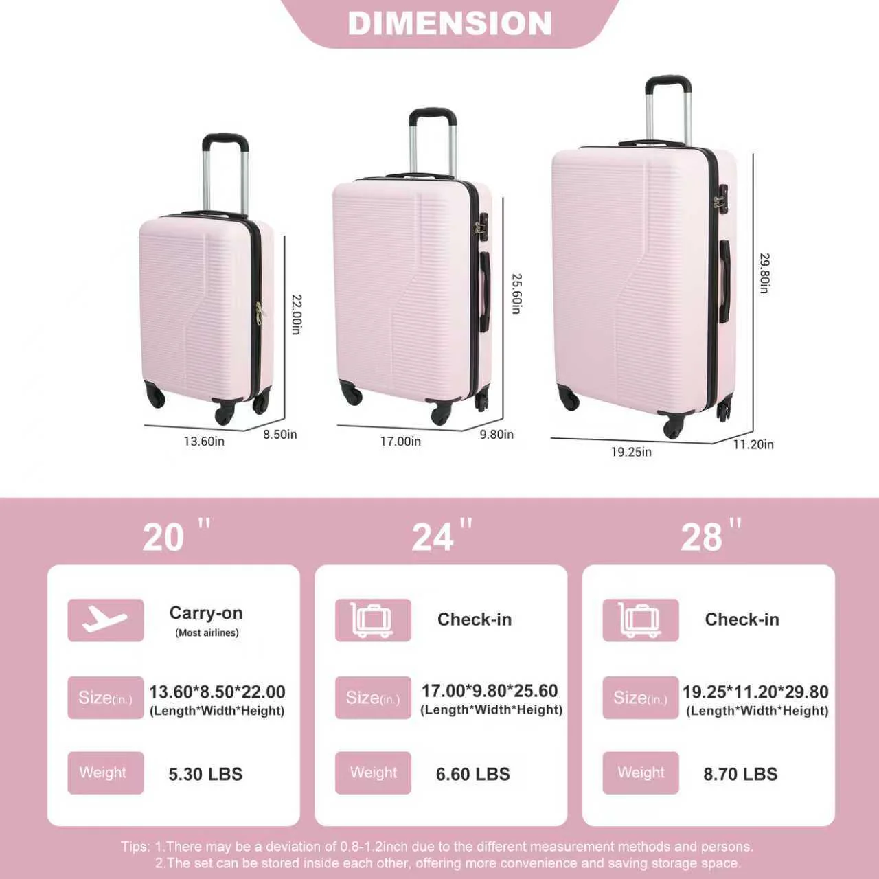 7-Piece Luggage Set ABS Lightweight & Durable with Spinner Wheels - Image 3