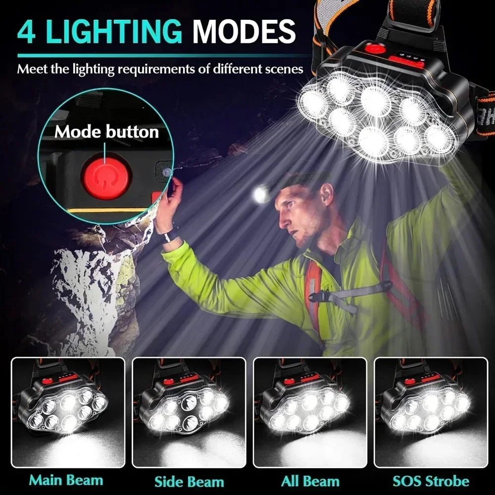 8 LED Rechargeable Headlamp Powerful Headlight for Camping Fishing Hiking - Image 3