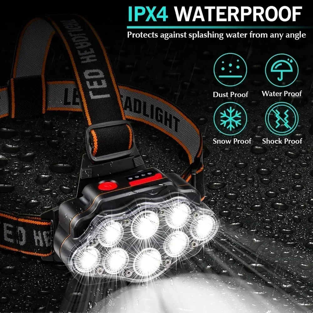 8 LED Rechargeable Headlamp Powerful Headlight for Camping Fishing Hiking - Image 4