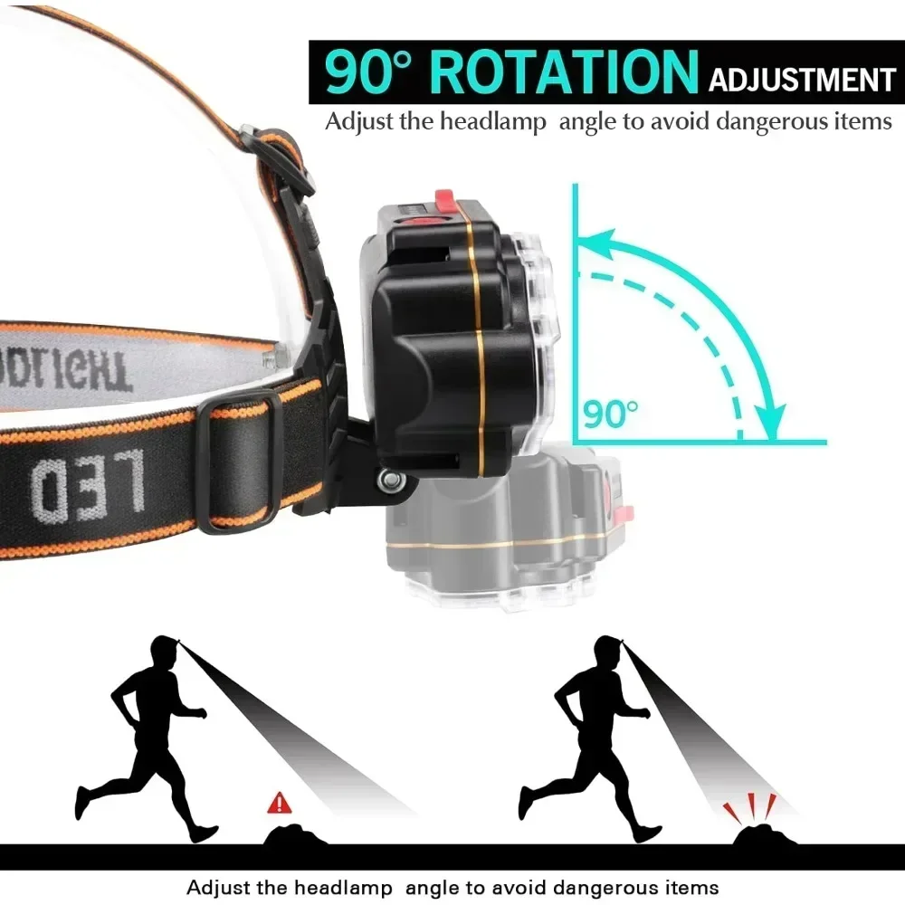 8 LED Rechargeable Headlamp Powerful Headlight for Camping Fishing Hiking - Image 5