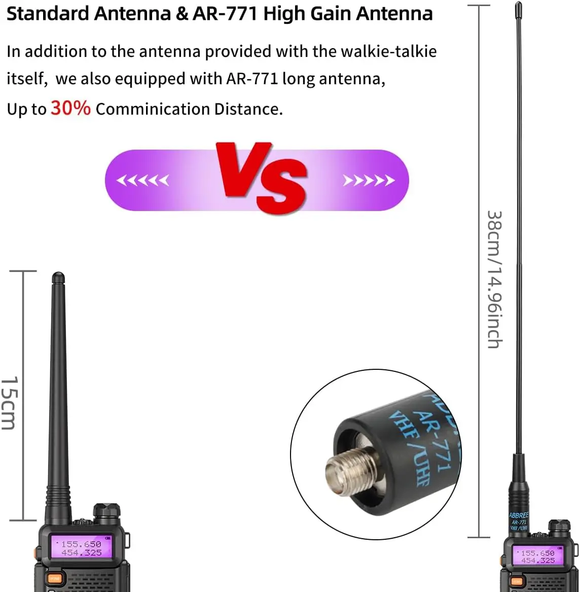 8W Dual Band Walkie Talkie Long Range Two Way Radio 128 Channel Handheld - Image 4