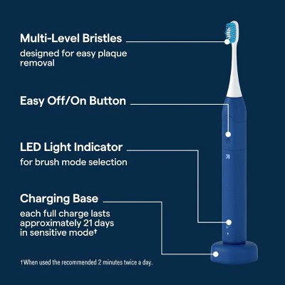 Adult Electric Rechargeable Toothbrush up&up - Imperfect Box - Image 5