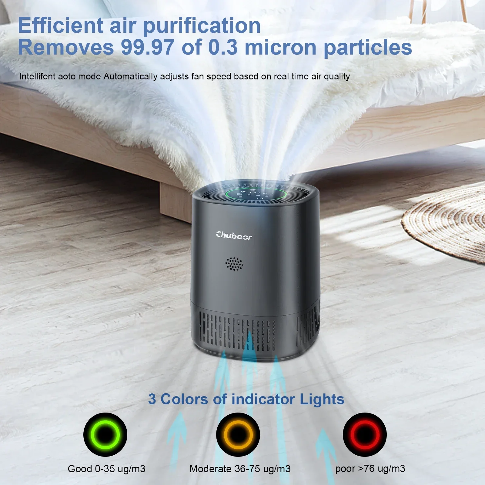 Air Purifier for Bedroom Home with HEPA Filter Smoke Allergies Pet Odor Dust - Image 4