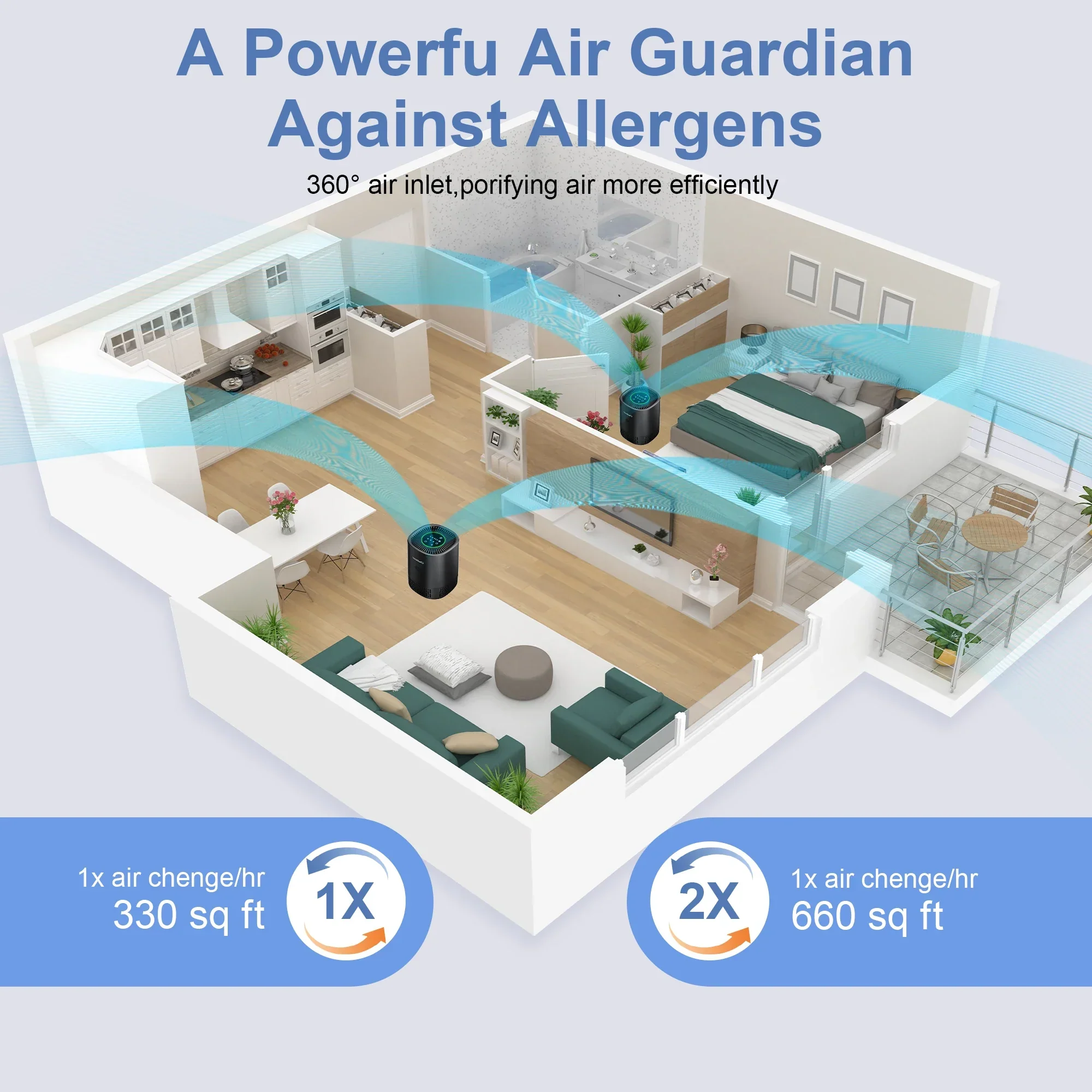 Air Purifier for Bedroom Home with HEPA Filter Smoke Allergies Pet Odor Dust - Image 6