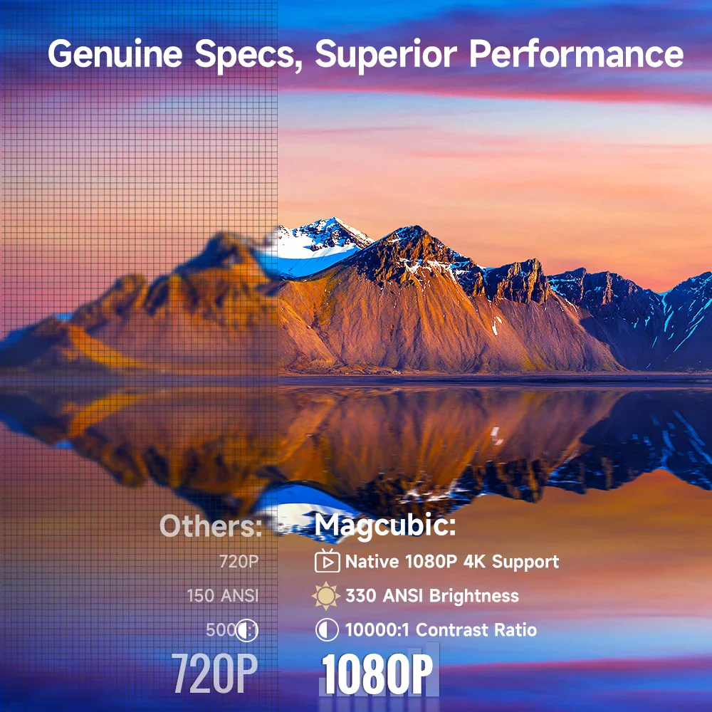Android 11 4K Projector 1080P Auto Focus Dual WiFi BT5.4 Home Outdoor Movie - Image 3