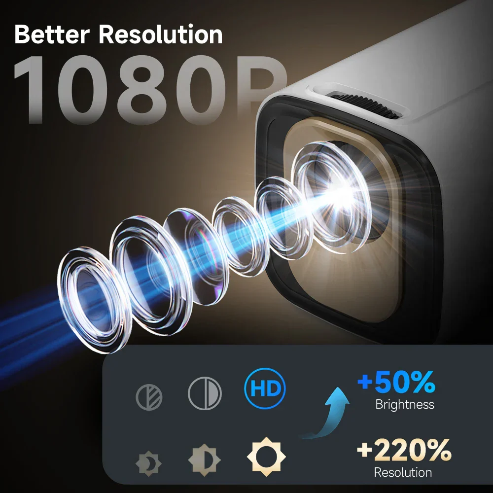 Android 11 4K Projector 1080P Auto Focus Dual WiFi BT5.4 Home Outdoor Movie - Image 4