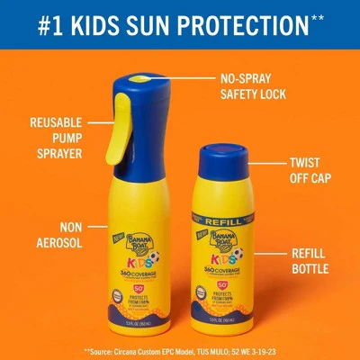 Banana Boat Kids 360 Coverage Advanced Control Mist Sunscreen Sprayer SPF 50 5.5 fl oz - Image 5