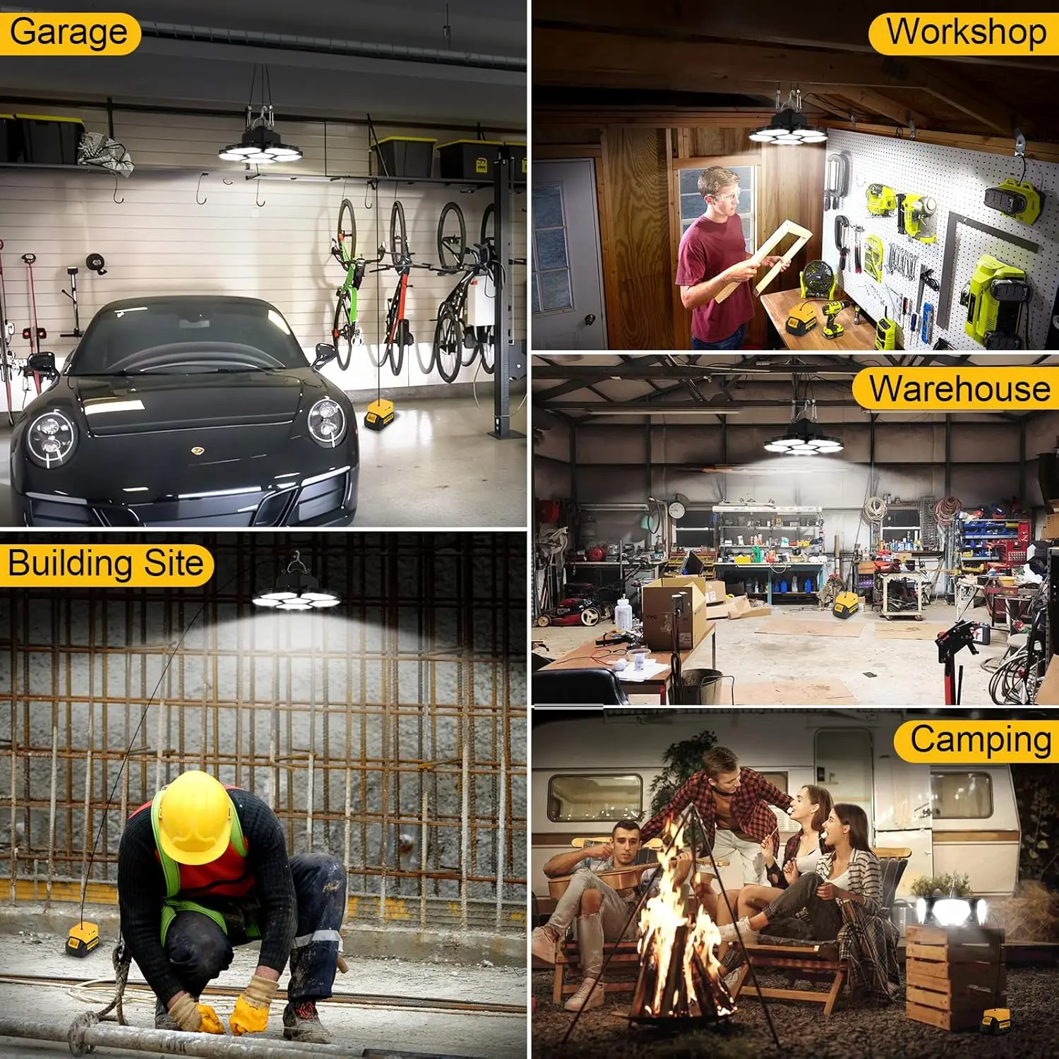 Battery Operated LED Work Light 20V Outdoor Camping Garage Emergency Floodlight - Image 3