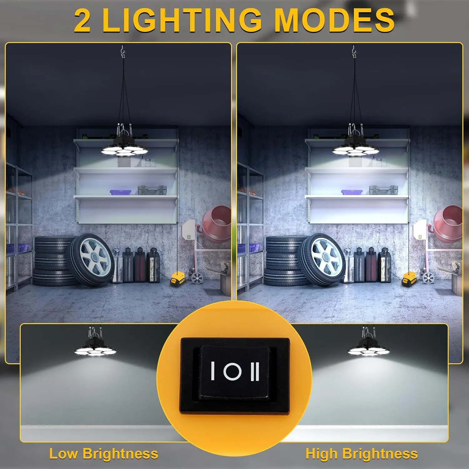 Battery Operated LED Work Light 20V Outdoor Camping Garage Emergency Floodlight - Image 4