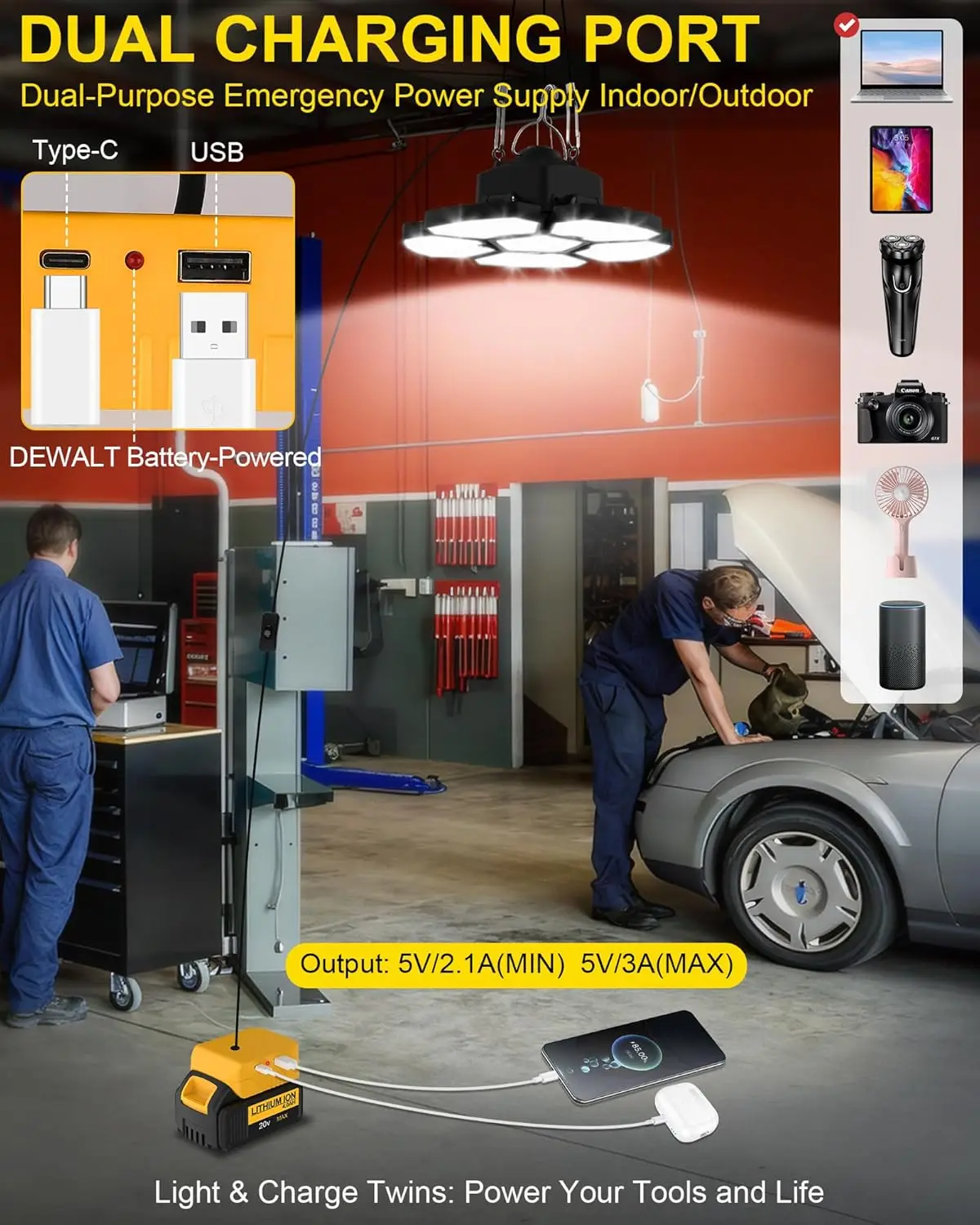 Battery Operated LED Work Light 20V Outdoor Camping Garage Emergency Floodlight - Image 5