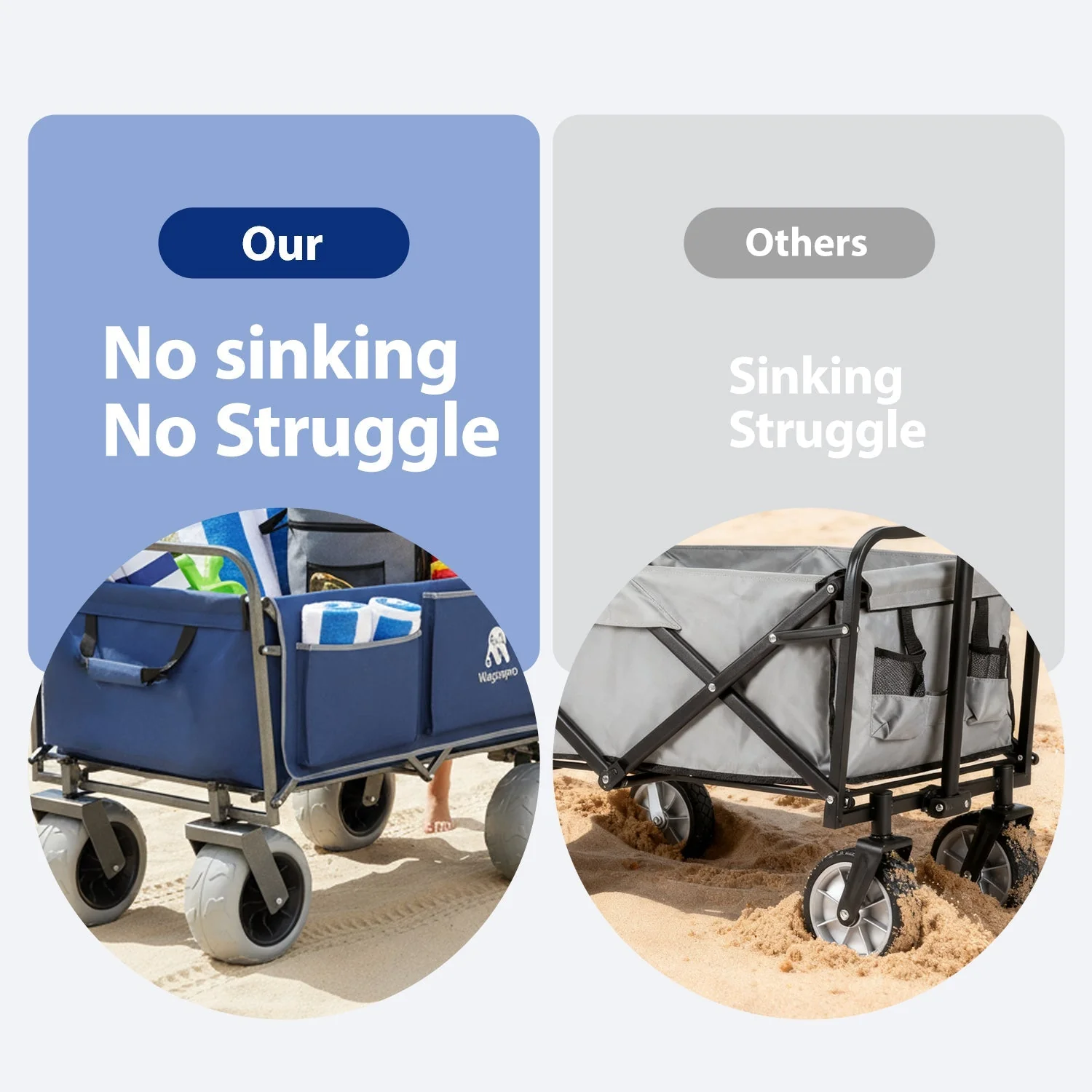 Beach Wagon with Big Wheels for Sand 500lbs Capacity - Image 6