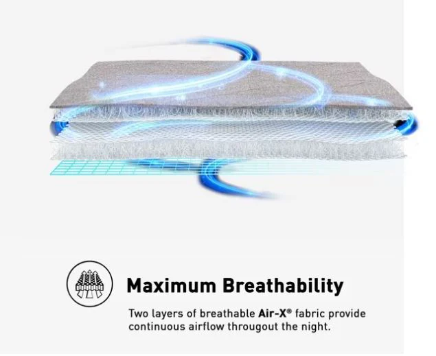 BedGear AIR-X Mattress Protector - Grey, King - Image 4