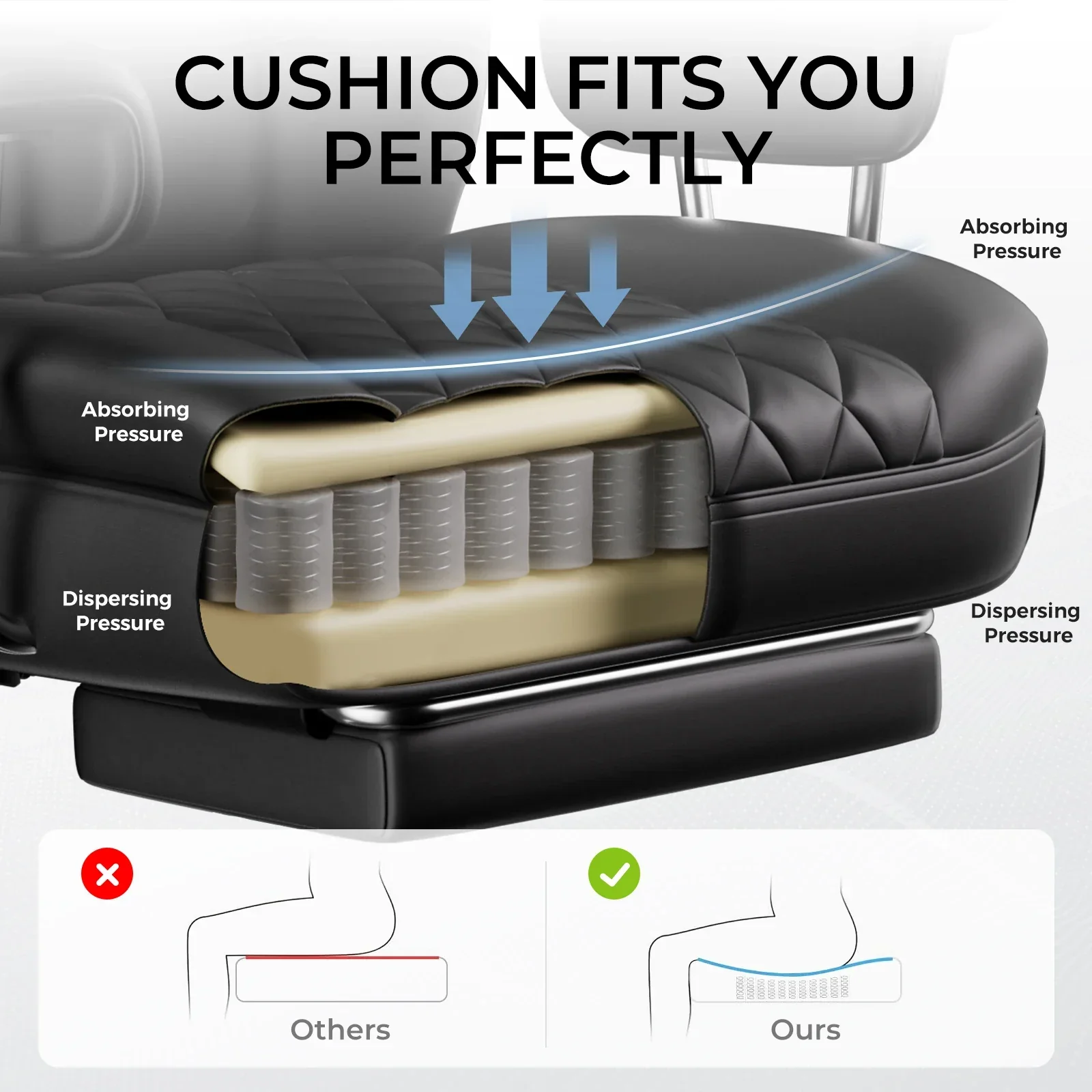 Big and Tall Gaming Chair Pocket Spring Lumbar Support Ergonomic Office Chair - Image 5