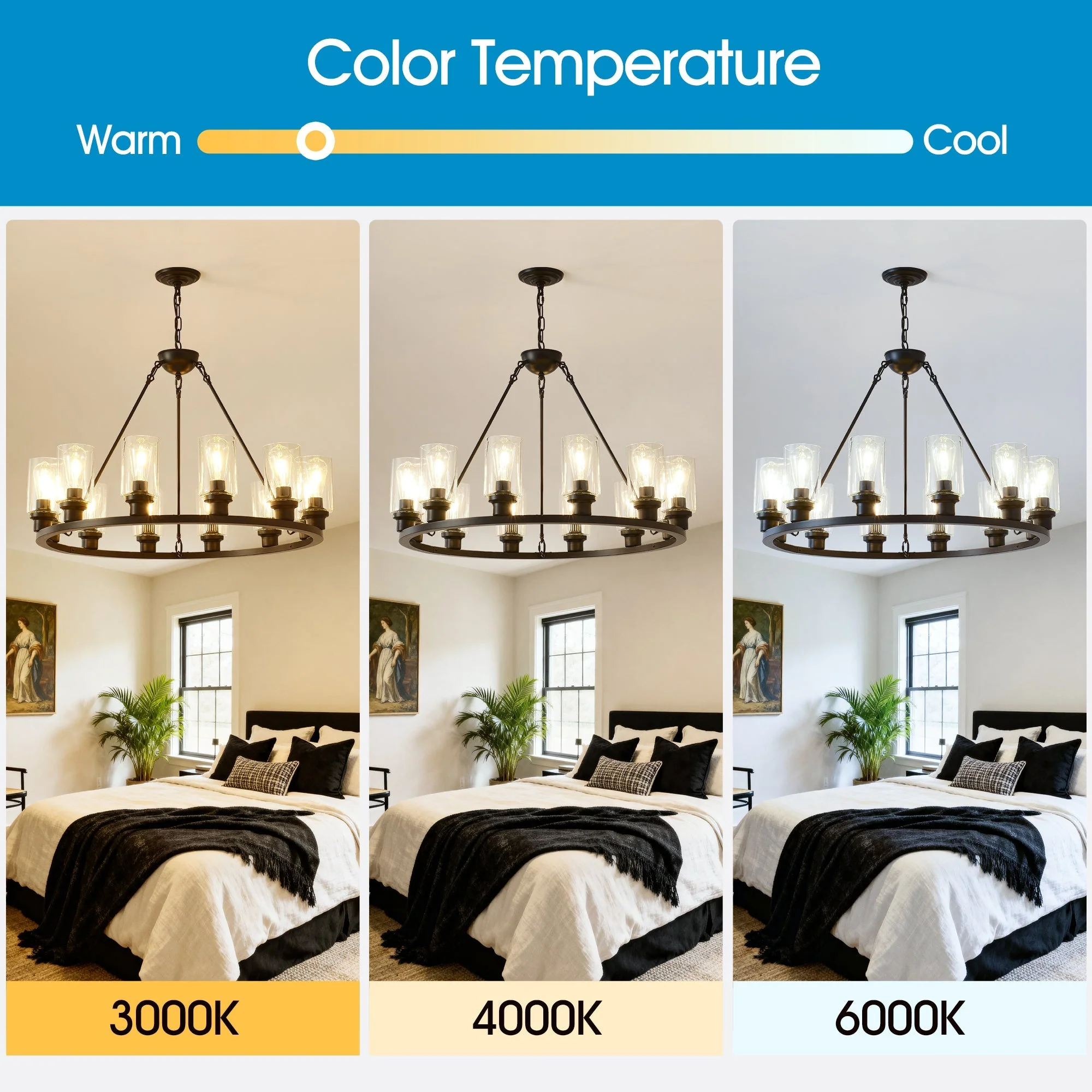Black Wagon Wheel Chandelier 31.5 Inch Modern Farmhouse Glass Pendant Light 12-Light Ceiling Hanging Lighting Fixtures for Living Room Dining Room Kitchen Island Foyer--NO INCLUDED BULBS - Image 8