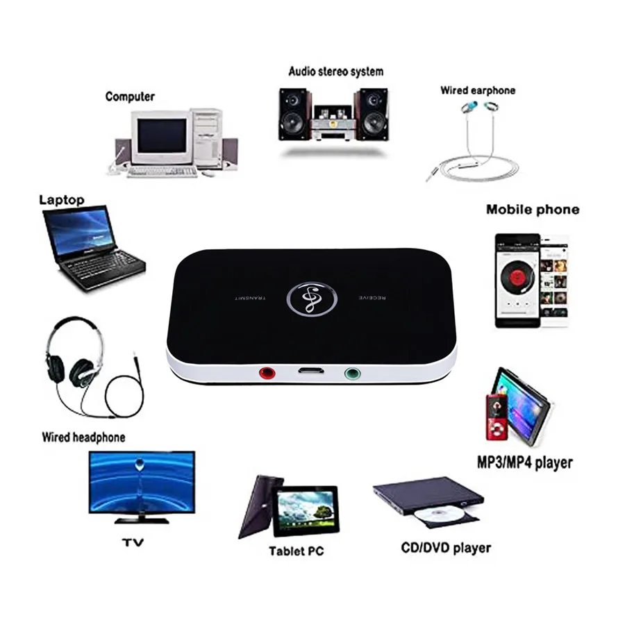 Bluetooth 5.0 Audio Transmitter Receiver AUX RCA USB Wireless Adapter - Image 3
