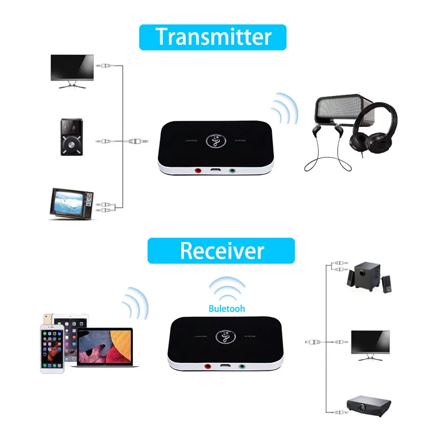Bluetooth 5.0 Audio Transmitter Receiver AUX RCA USB Wireless Adapter - Image 4
