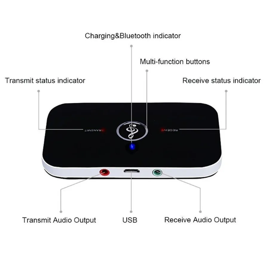 Bluetooth 5.0 Audio Transmitter Receiver AUX RCA USB Wireless Adapter - Image 5