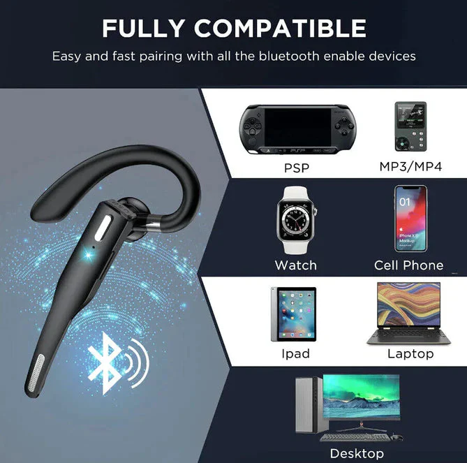 Bluetooth 5.1 Wireless Headset Noise Cancelling Hands Free Earphone - Image 6