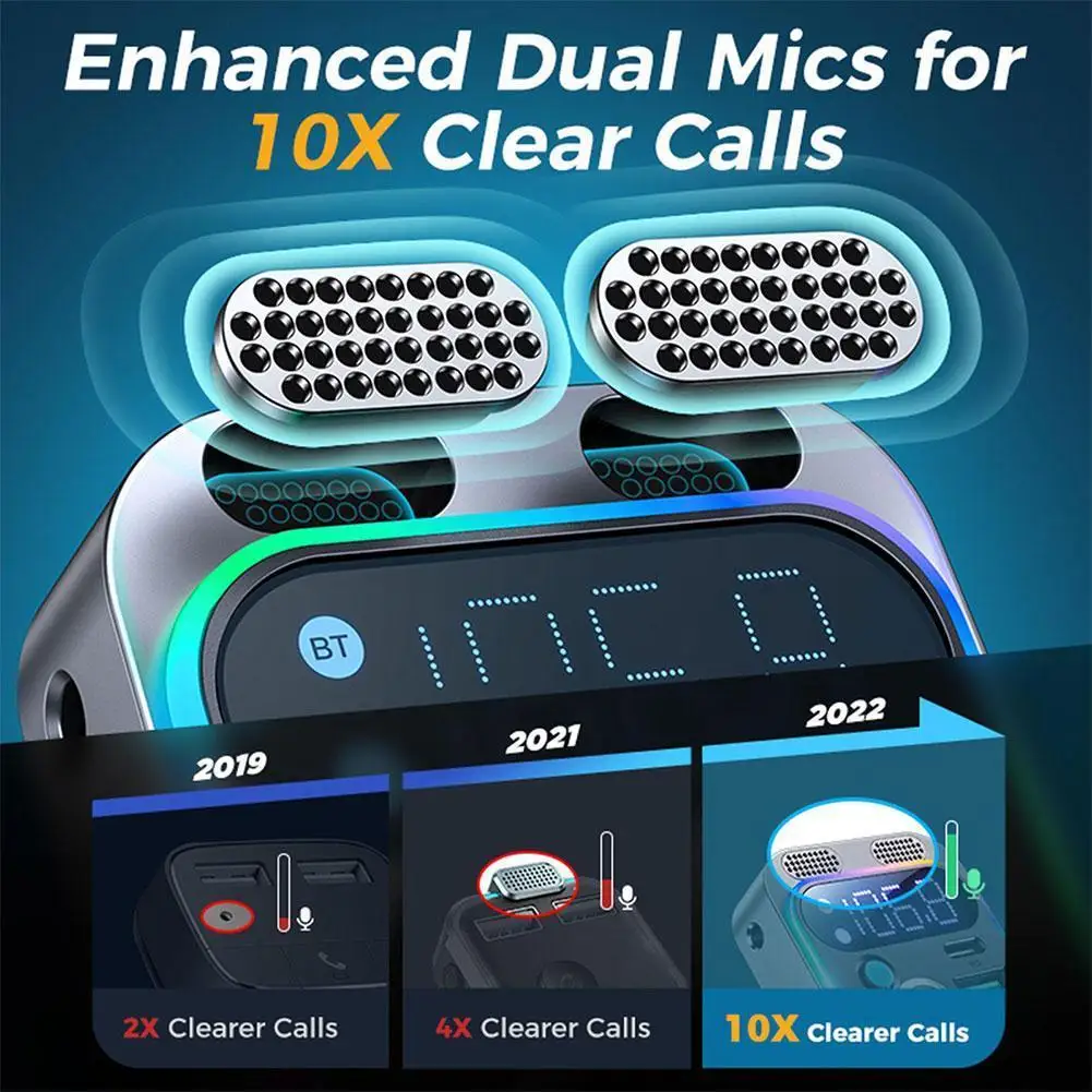 Bluetooth 5.3 FM Transmitter Car Charger with USB Fast Charging and Type C PD Adapter - Image 2