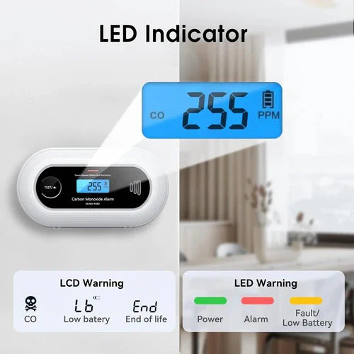 Carbon Monoxide Detector 10-Year Battery LCD Display 85dB Alarm - Image 3