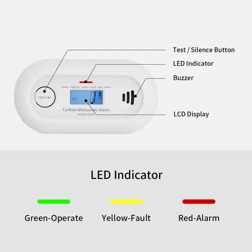 Carbon Monoxide Detector 10-Year Battery LCD Display 85dB Alarm - Image 5