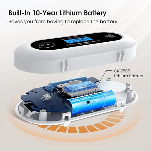 Carbon Monoxide Detector 10-Year Battery LCD Display 85dB Alarm - Image 7