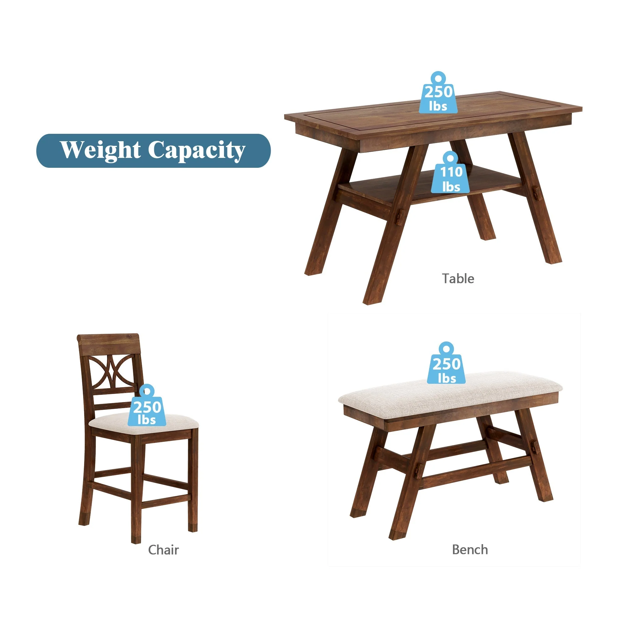 Charlie Walnut Farmhouse Counter Height 6-Piece Dining Set - Image 4