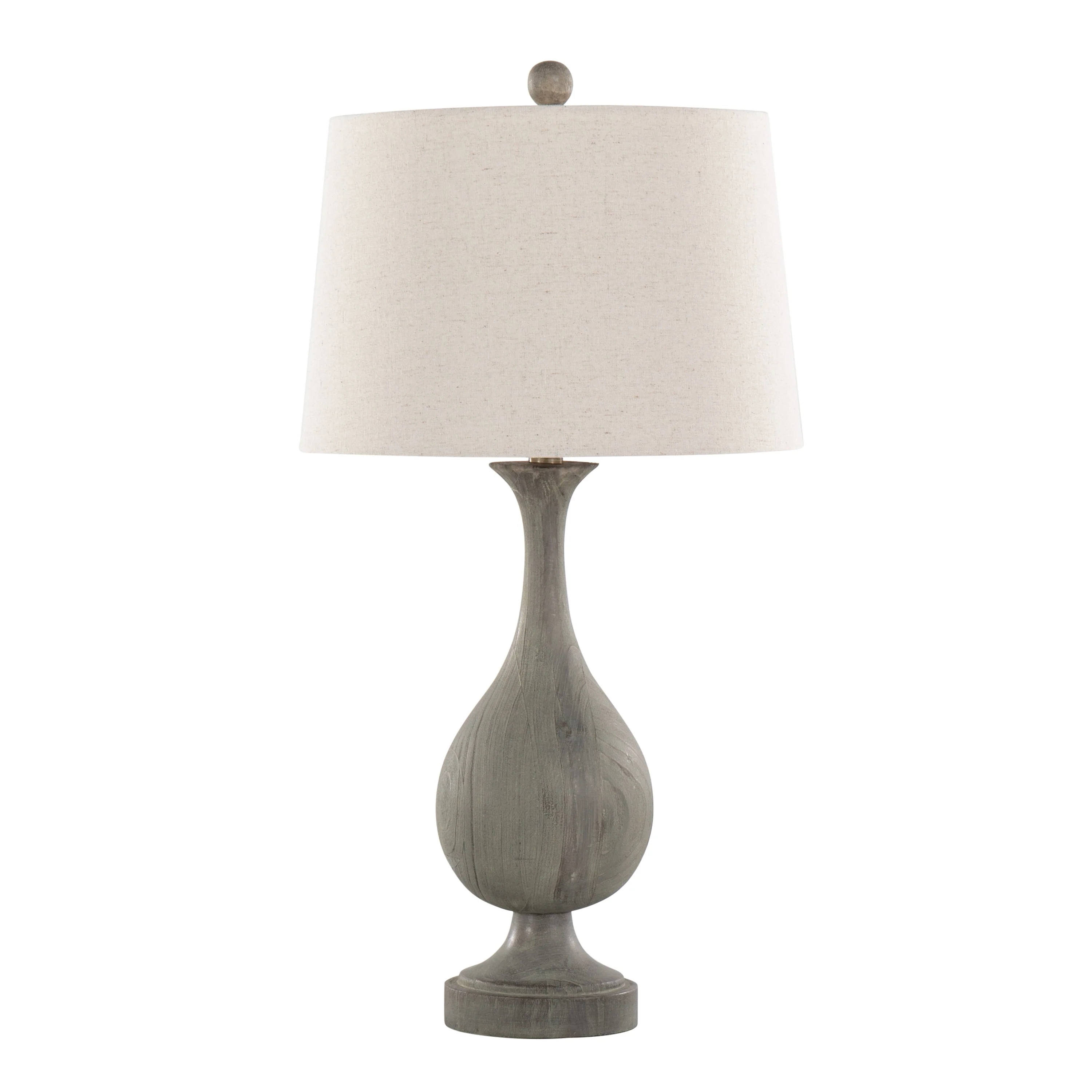 Cipolla Poly 2-Piece Farmhouse Polyresin Table Lamp Set - Image 2