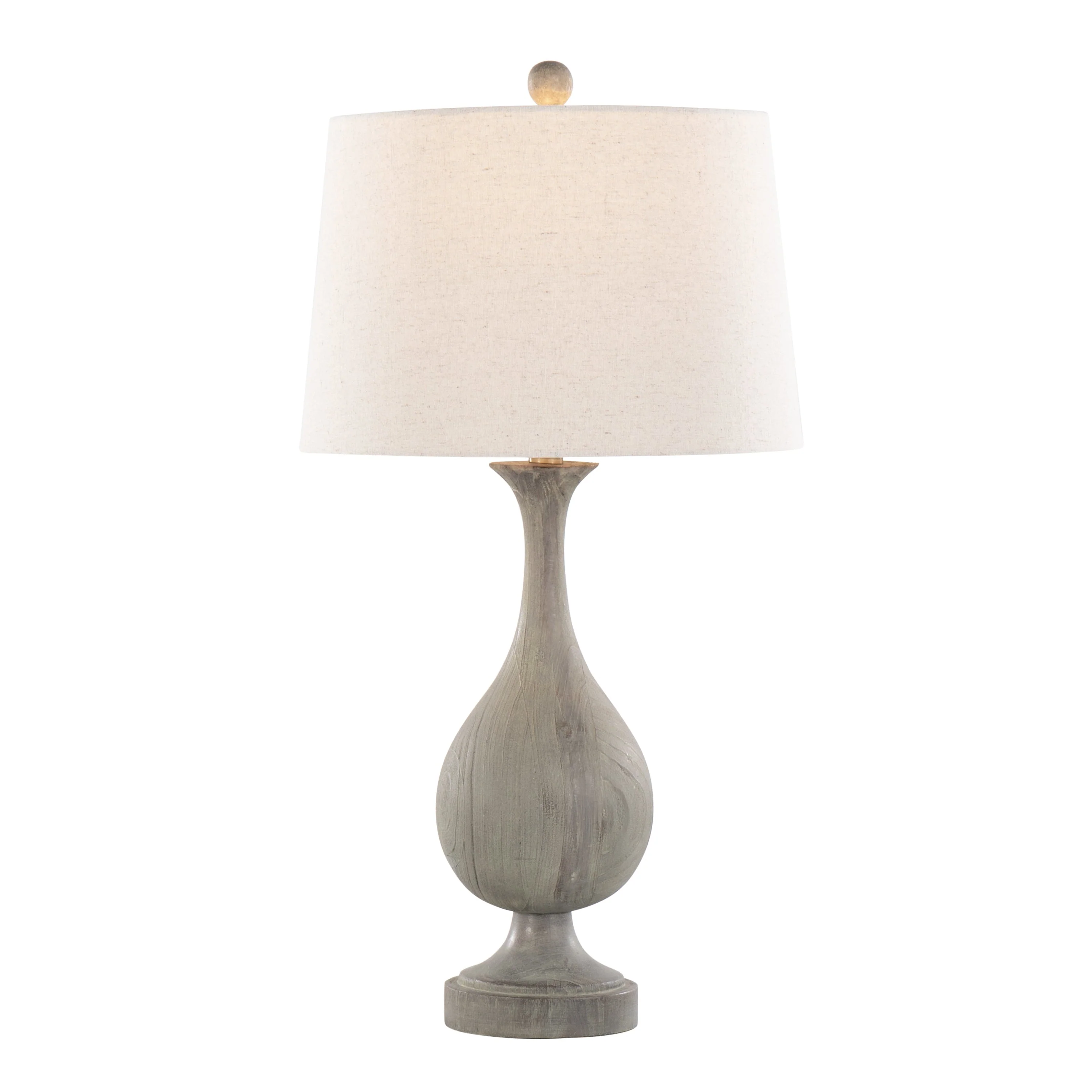 Cipolla Poly 2-Piece Farmhouse Polyresin Table Lamp Set - Image 3