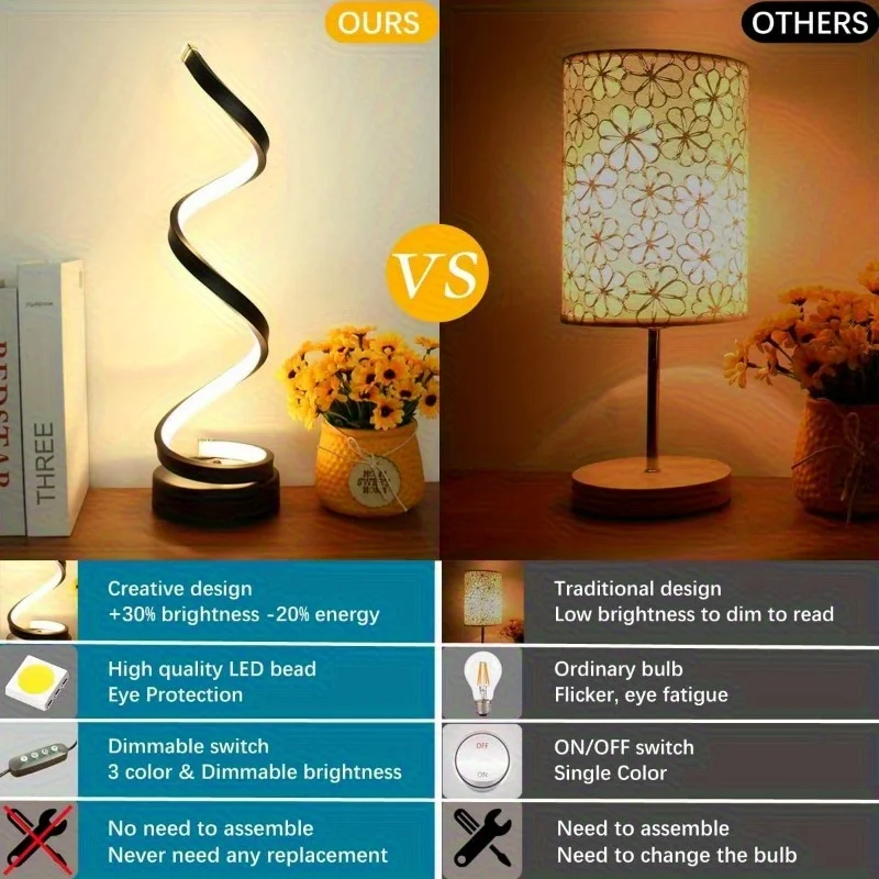 Classic Creative Spiral LED Table Lamp, Modern Minimalist Dimmable Spiral Table Lamp, Adjustable Arm, Soft Light, Multifunction - Image 8