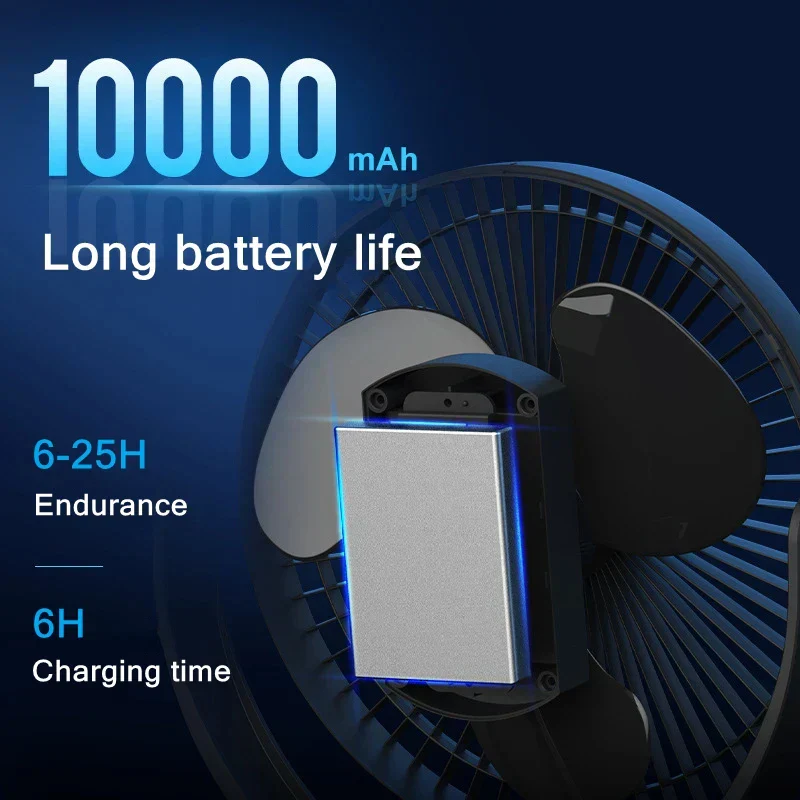Clip On Fan 10000mAh USB Rechargeable 4-Speed 360° Rotation - Image 2