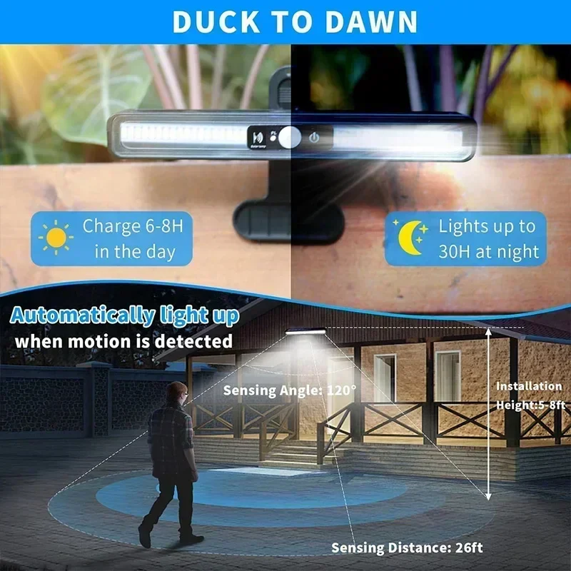 Clip-On Solar Motion Lights Outdoor 36 LED Waterproof Security Solar Fence Lamp - Image 3