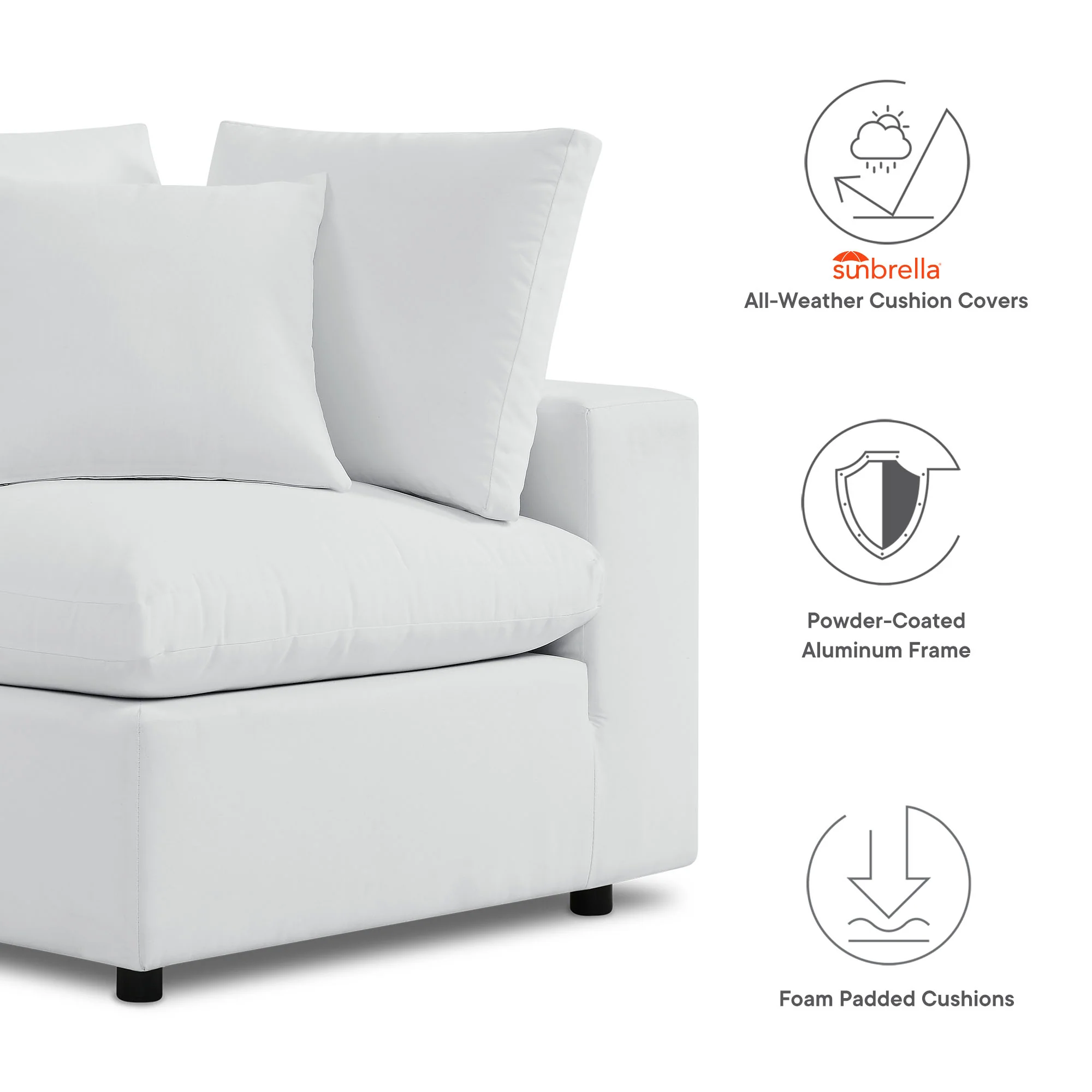 Commix 5-Piece Sunbrella Outdoor Patio Sectional Sofa by Modway - Image 2
