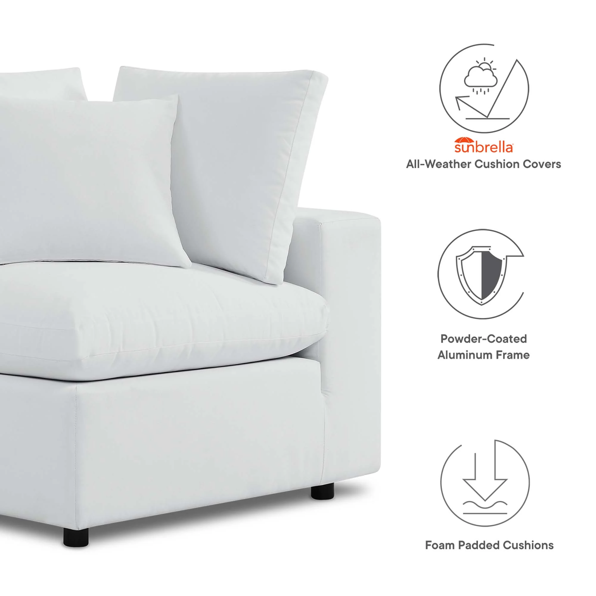 Commix Sunbrella Outdoor Patio Loveseat by Modway - Image 2