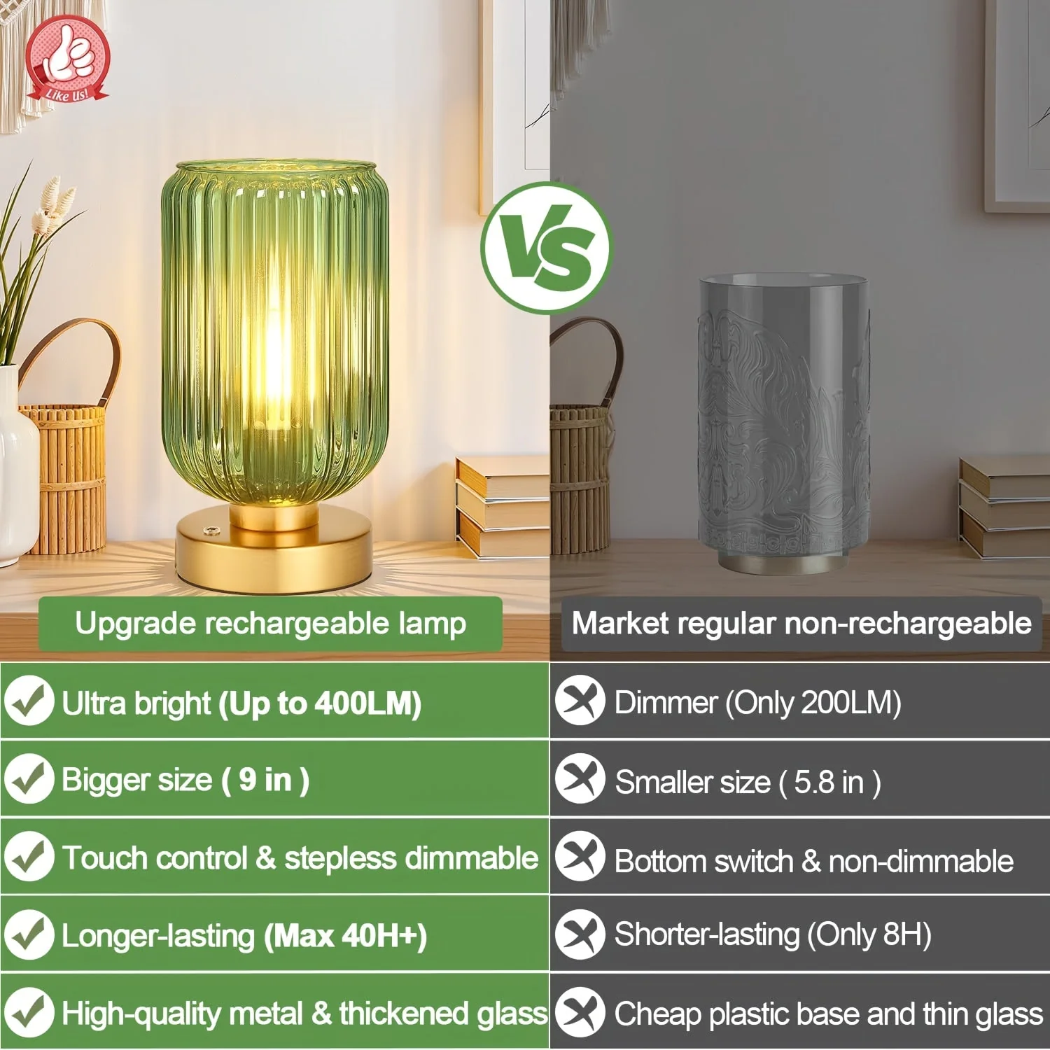 Cordless Touch Table Lamp with Rechargeable Battery – Dimmable LED Bedside Light - Image 4
