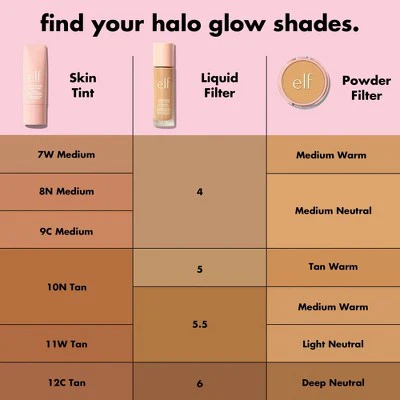 e.l.f. Halo Glow Liquid Filter Highlighter 5.5 Medium/Tan 1.06 fl oz - Image 10