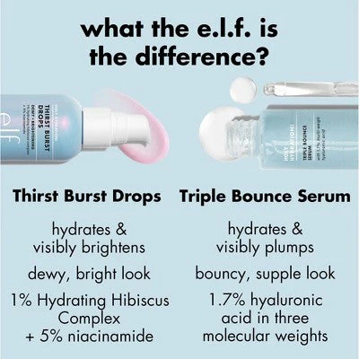 e.l.f. SKIN Holy Hydration! Thirst Burst Moisturizer Drops 1 fl oz - Missing Box - Image 12