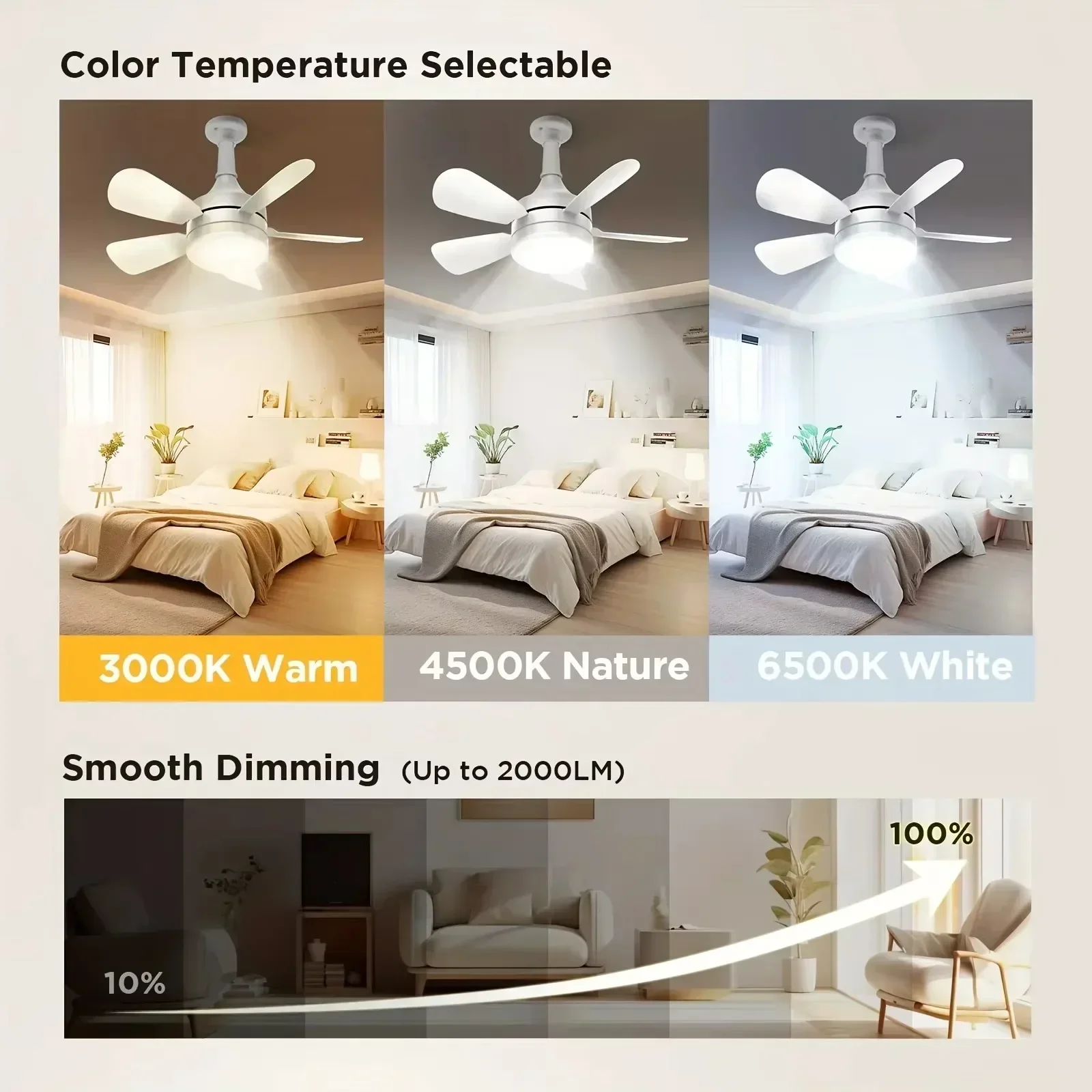E27 Socket Fan Light 2-in-1 LED Ceiling Fan with Remote - Image 3