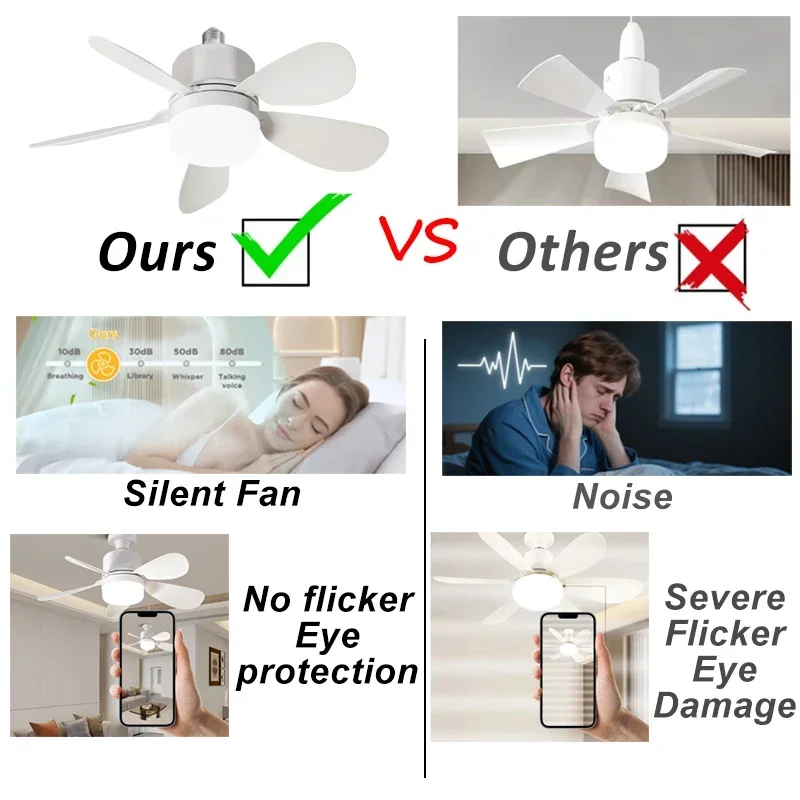 E27 Socket Fan Light 2-in-1 LED Ceiling Fan with Remote - Image 5