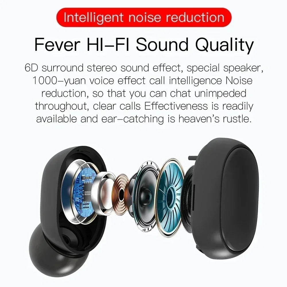 E6S TWS Wireless Bluetooth Earbuds Noise Cancelling Earphones with Mic Headset - Image 3