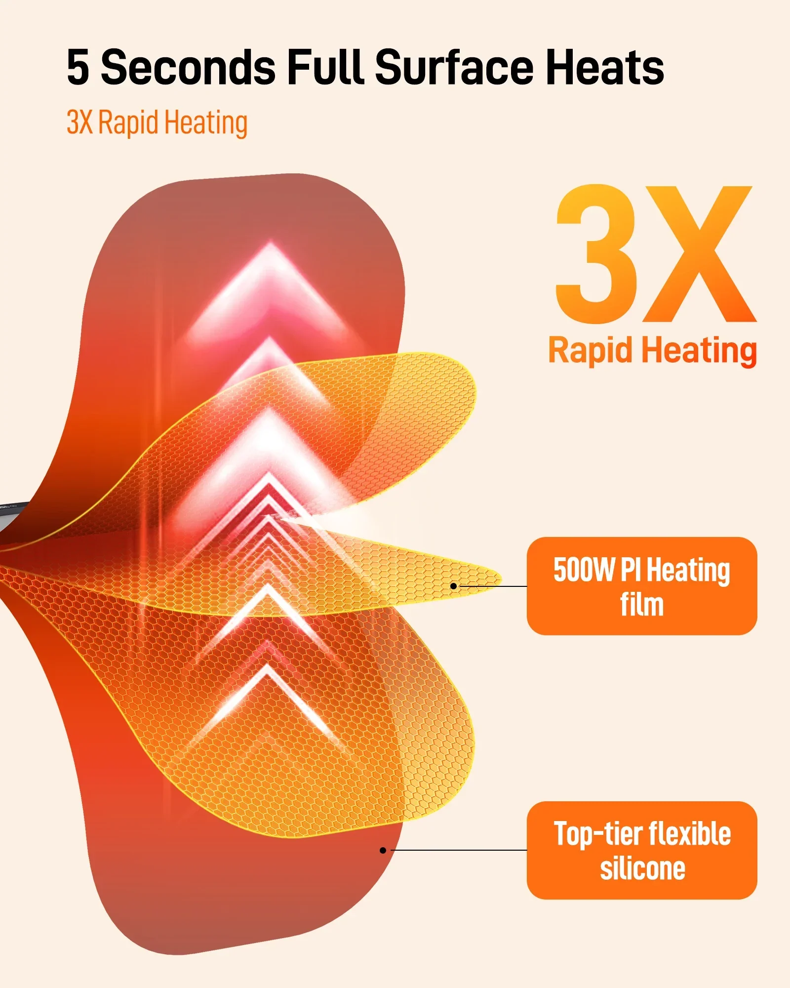 Electric Food Warming Tray Foldable Fast Heating Mat 8 Temp Portable Warmer - Image 5