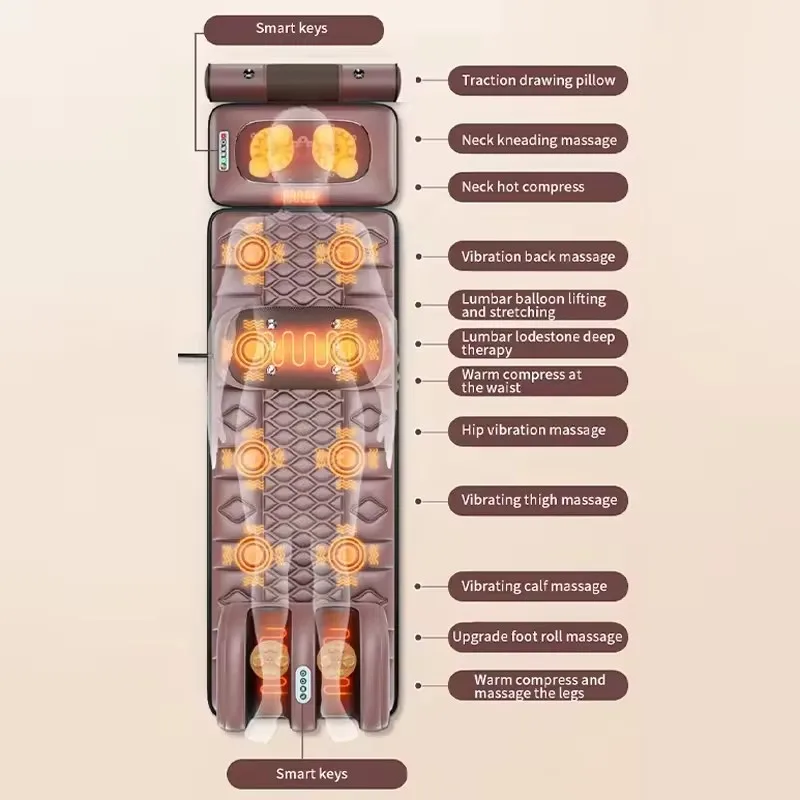 Electric Massage Mattress Vibrating Heating Massager for Back Neck Full Body - Image 3