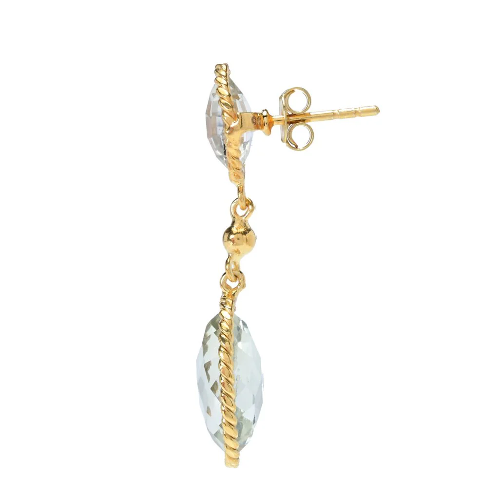 Elemental Gems 18K Gold Plated 14.42ctw Prasiolite 1.25" Drop Earrings - Image 2