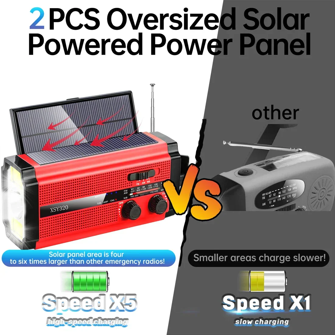 Emergency Hand Crank Solar Radio NOAA Weather AM FM Power Bank LED SOS - Image 3