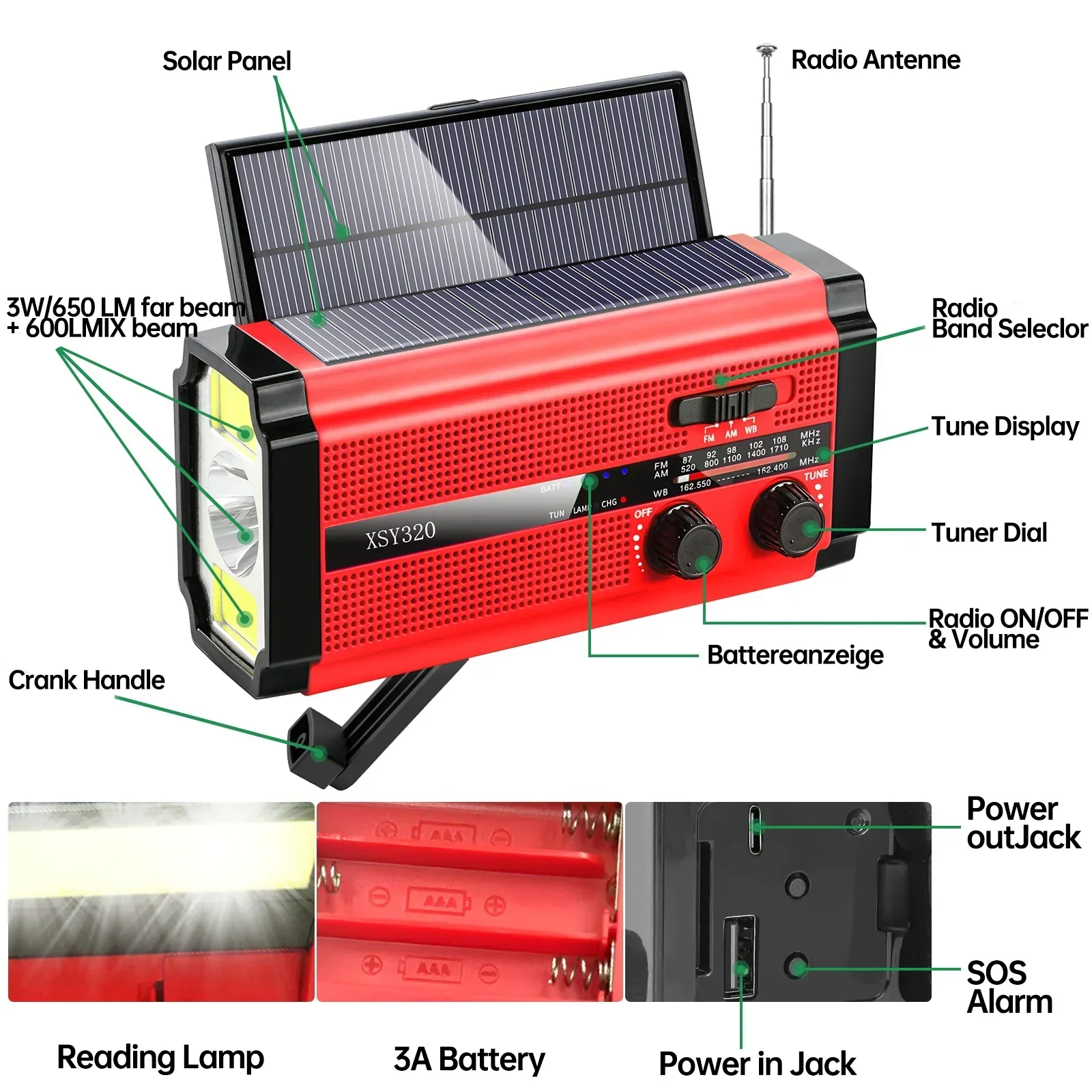 Emergency Hand Crank Solar Radio NOAA Weather AM FM Power Bank LED SOS - Image 7