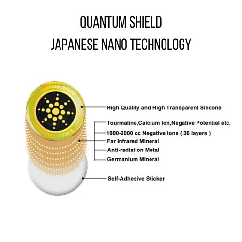EMF Protection Stickers 6 Pack – Anti Radiation Shield for Phones & Electronics - Image 8