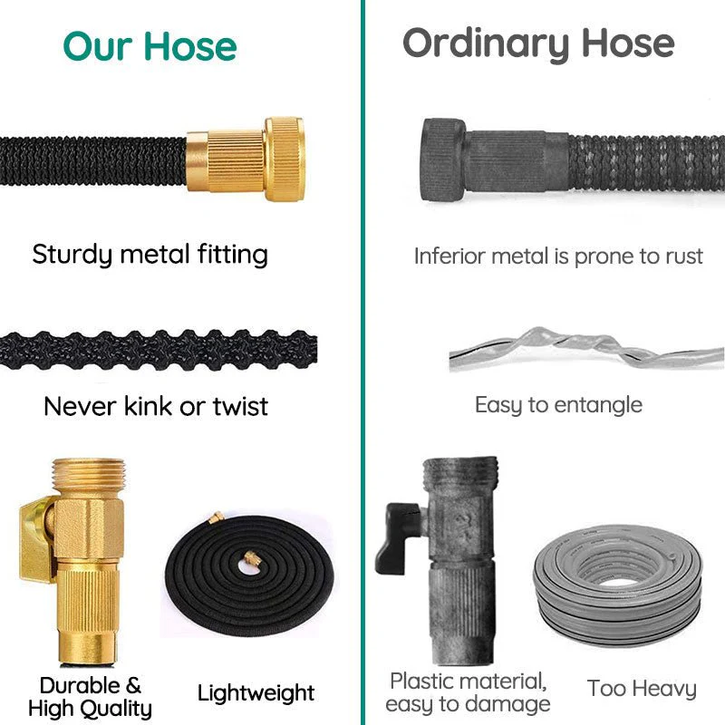 Expandable Garden Hose Flexible Water Hose with 8 Spray Nozzle Lightweight - Image 6